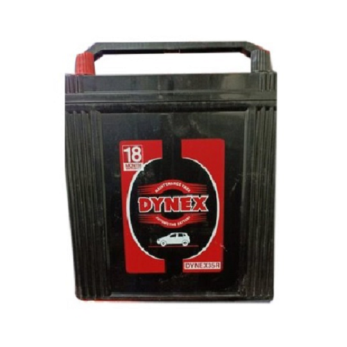 DYNEX FDY0-DYNEX35R